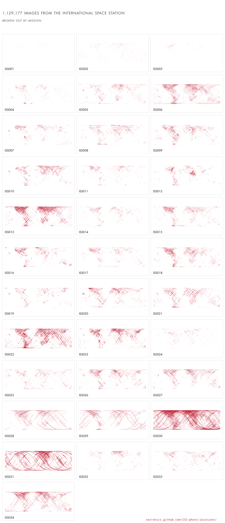 collection maps with the photos from each mission mapped sepretely